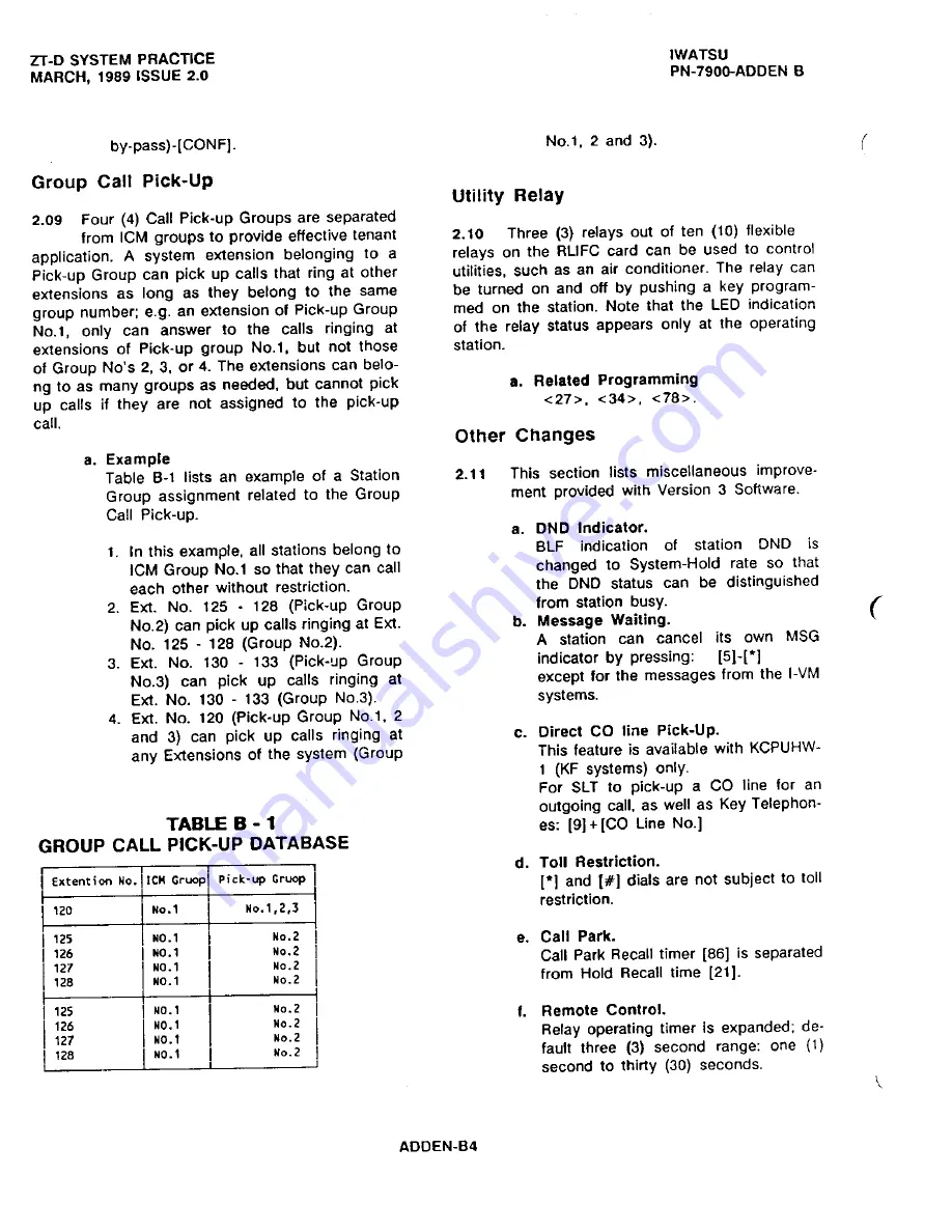 Iwatsu Omega ZT-D Product Manual Download Page 232