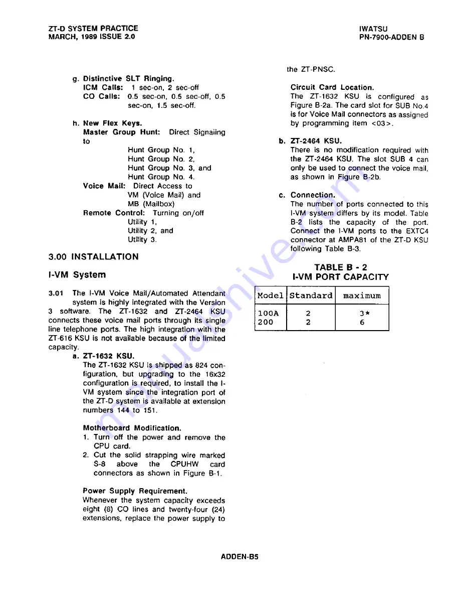 Iwatsu Omega ZT-D Product Manual Download Page 233