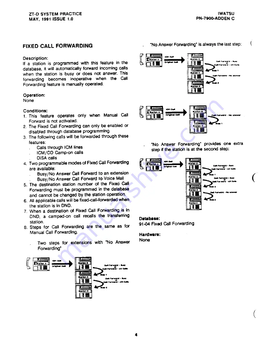 Iwatsu Omega ZT-D Product Manual Download Page 246