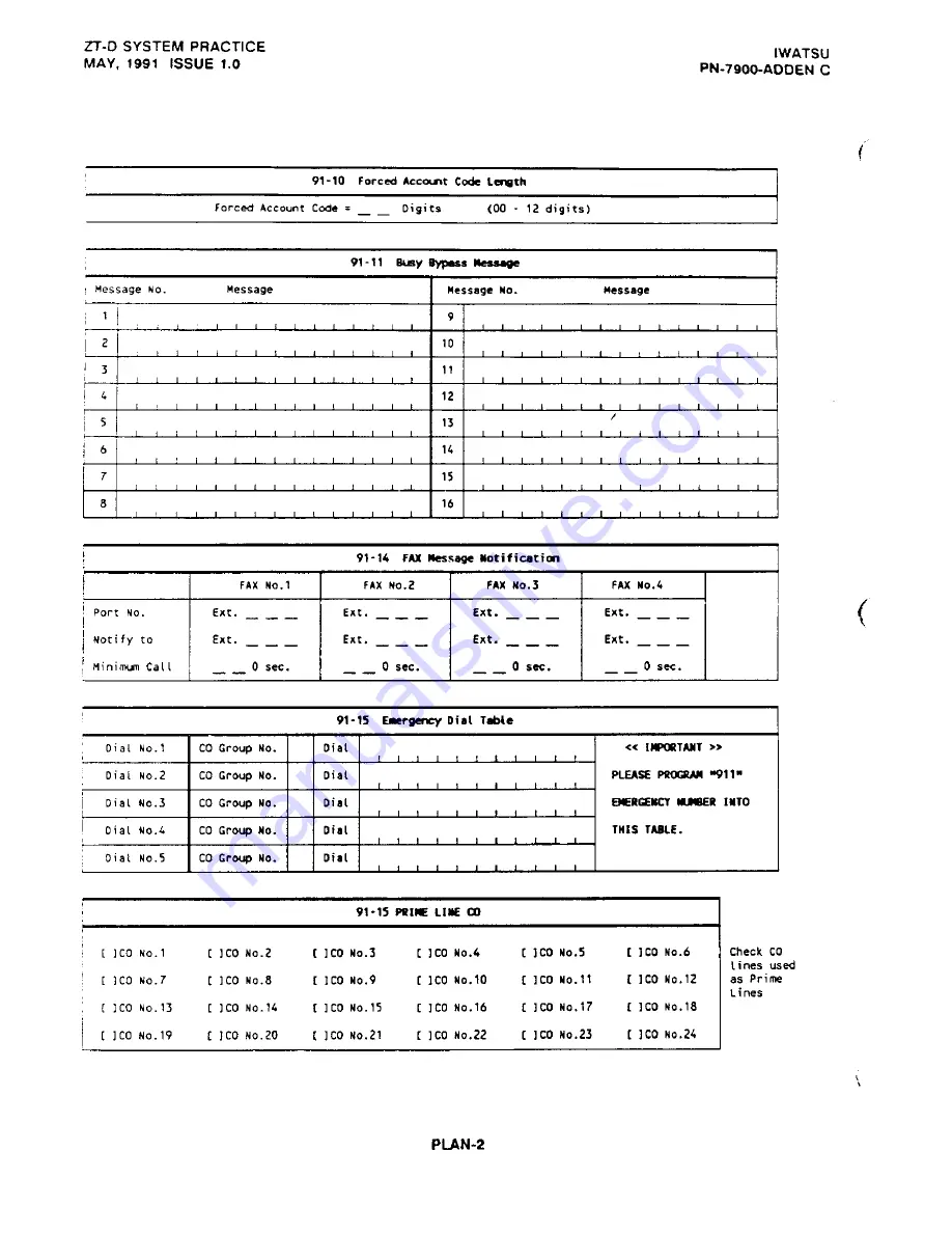 Iwatsu Omega ZT-D Product Manual Download Page 266