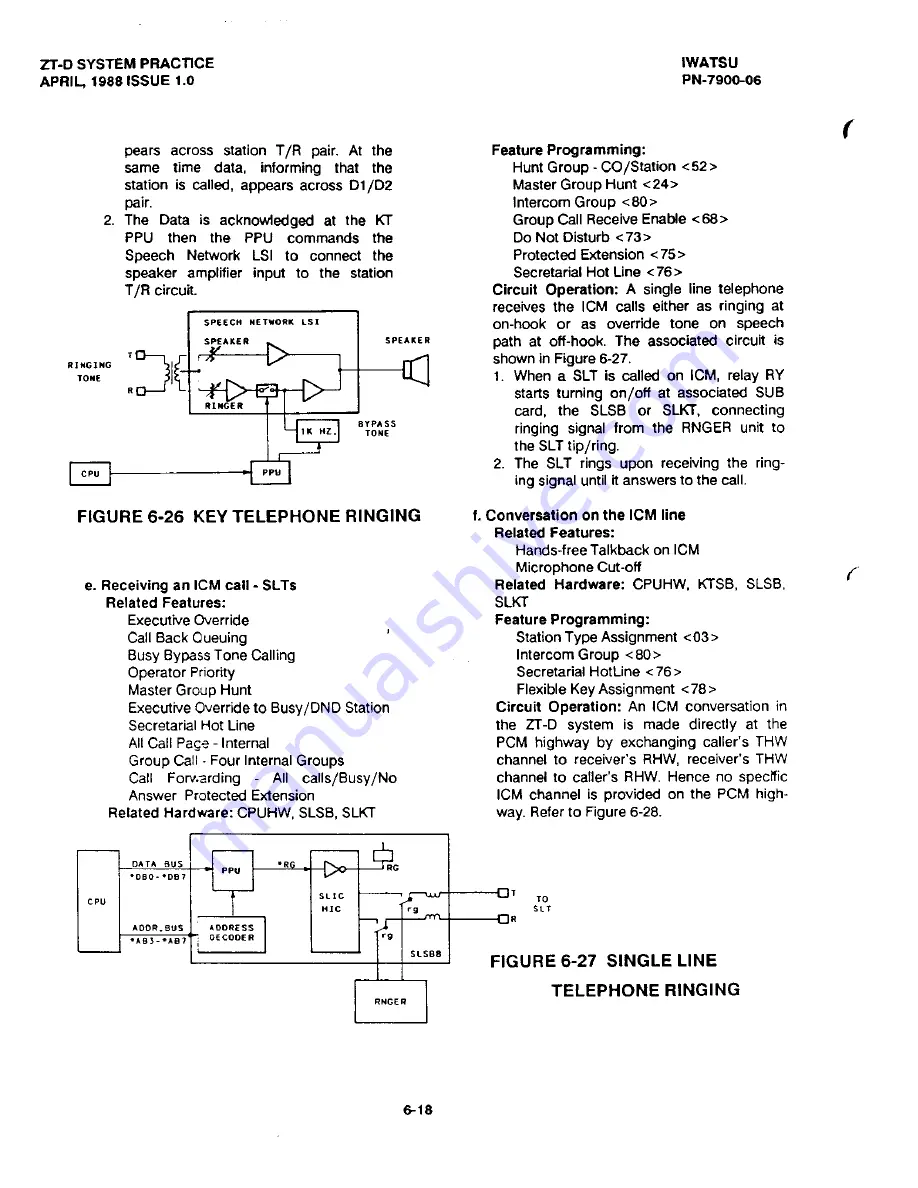 Iwatsu Omega ZT-D Скачать руководство пользователя страница 292