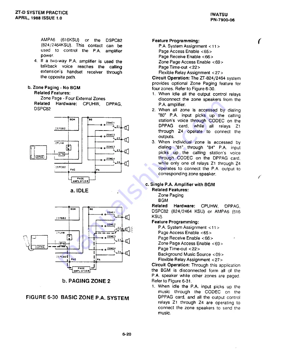 Iwatsu Omega ZT-D Скачать руководство пользователя страница 294