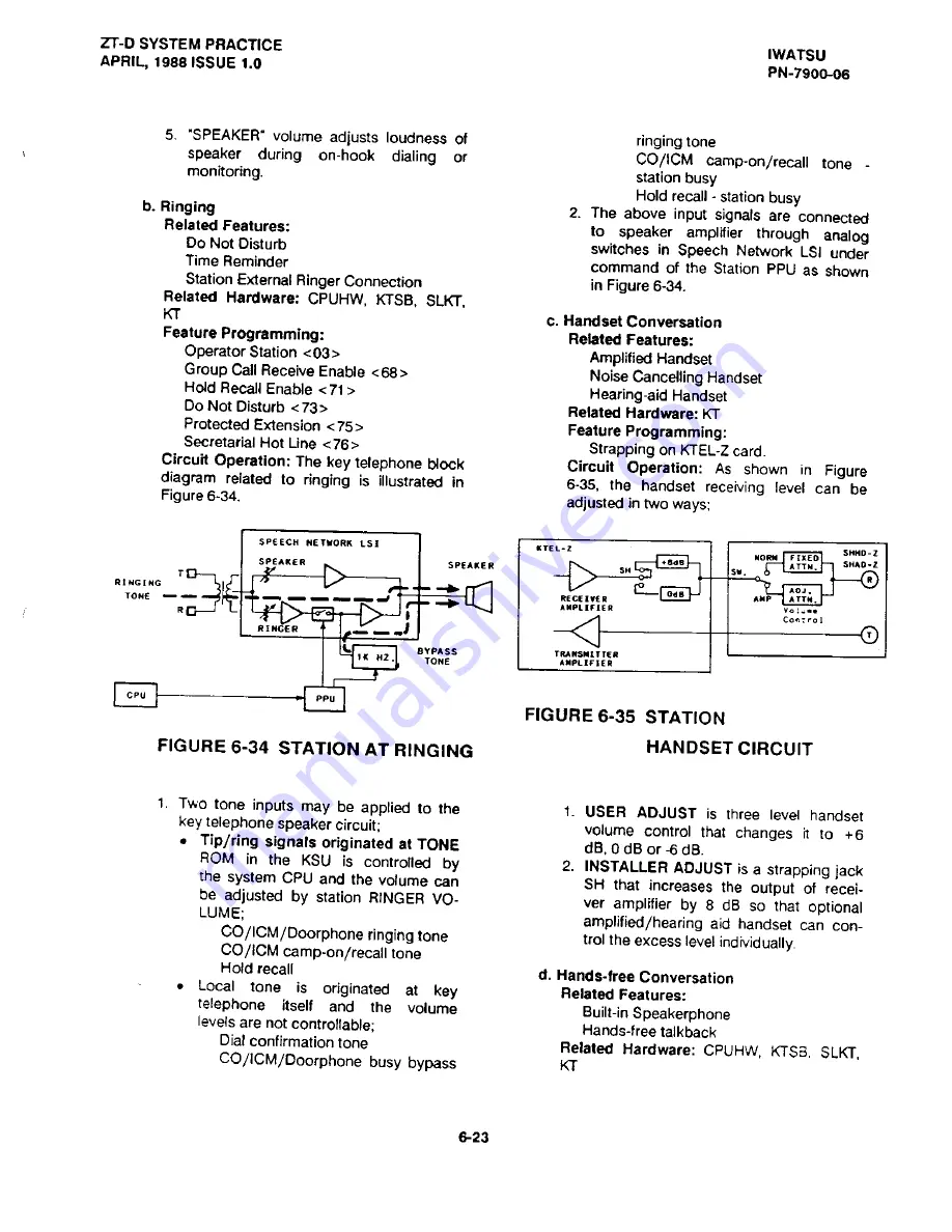 Iwatsu Omega ZT-D Product Manual Download Page 297