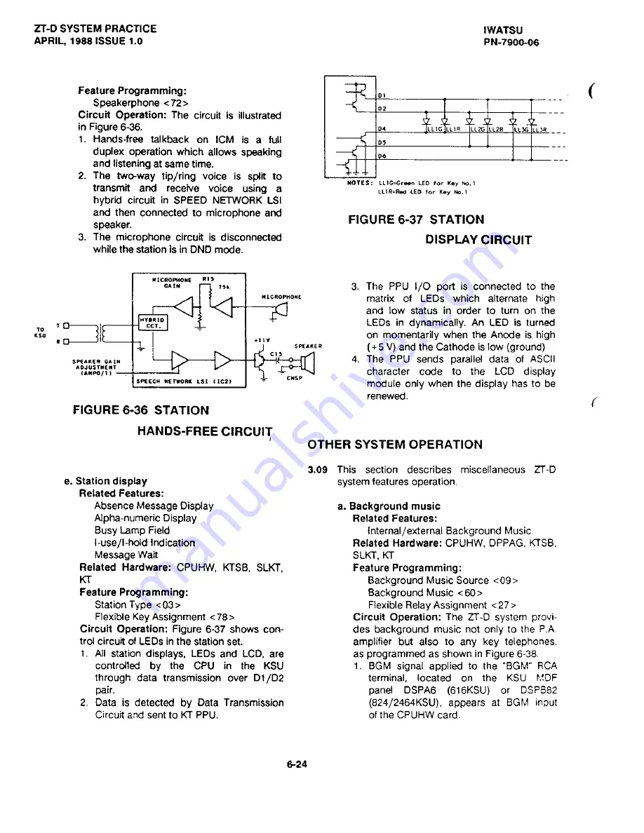 Iwatsu Omega ZT-D Product Manual Download Page 298