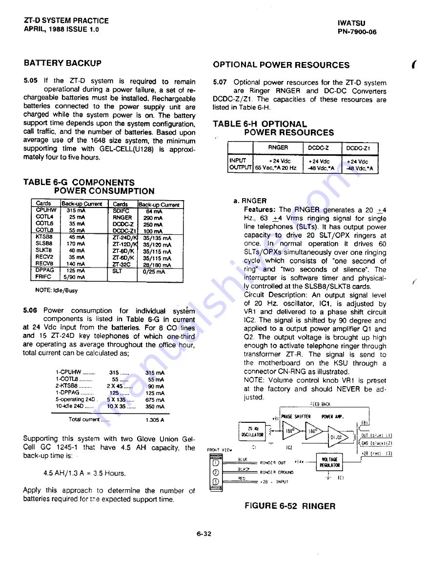 Iwatsu Omega ZT-D Скачать руководство пользователя страница 306