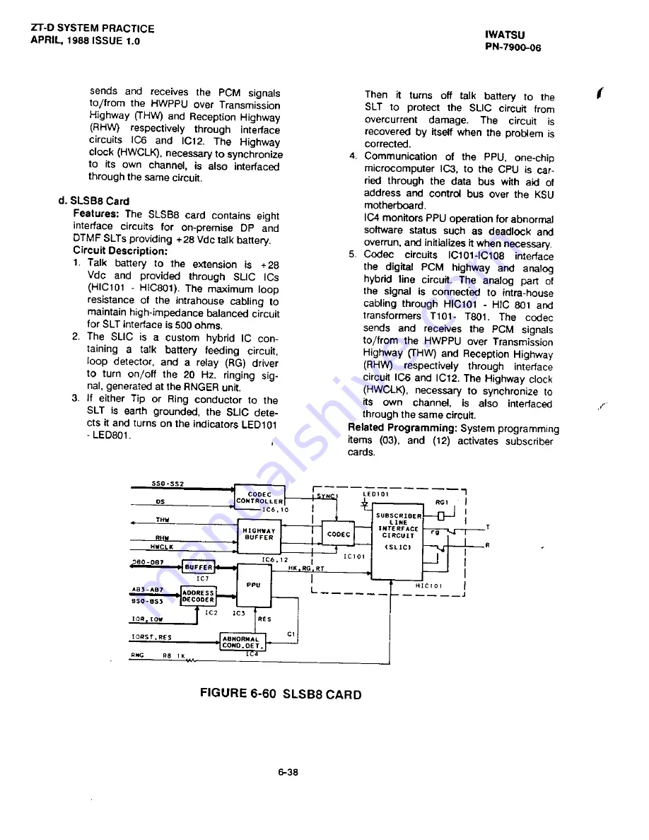 Iwatsu Omega ZT-D Скачать руководство пользователя страница 312