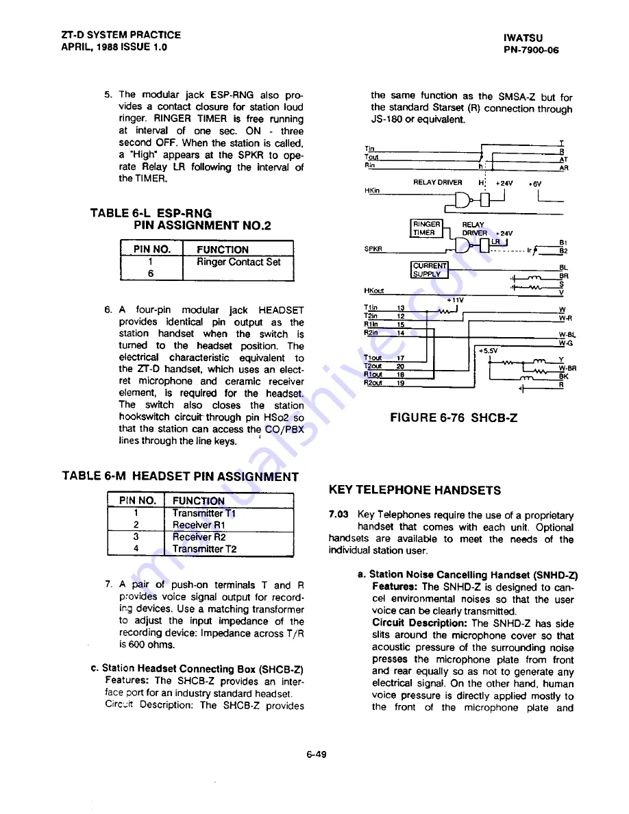 Iwatsu Omega ZT-D Product Manual Download Page 323