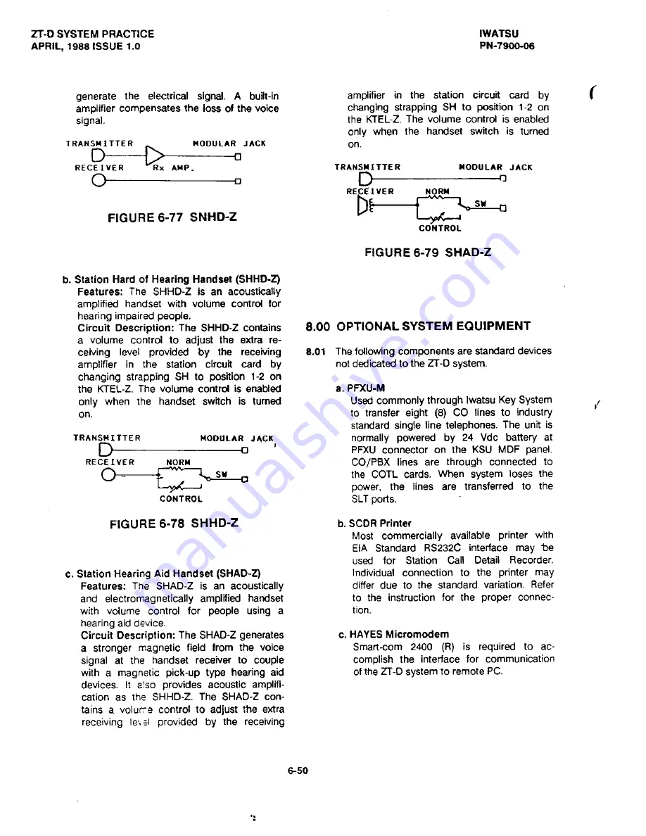 Iwatsu Omega ZT-D Product Manual Download Page 324