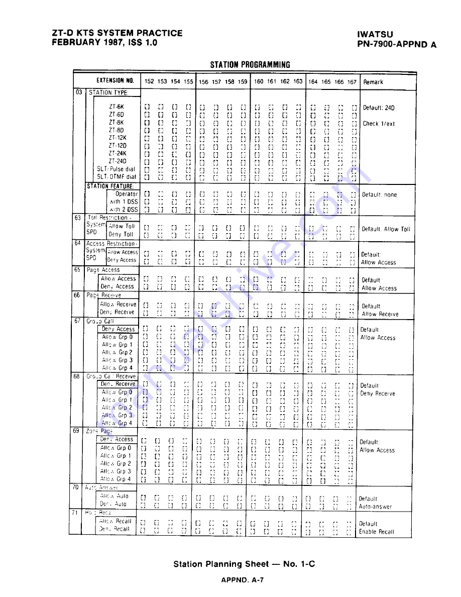 Iwatsu Omega ZT-D Product Manual Download Page 335