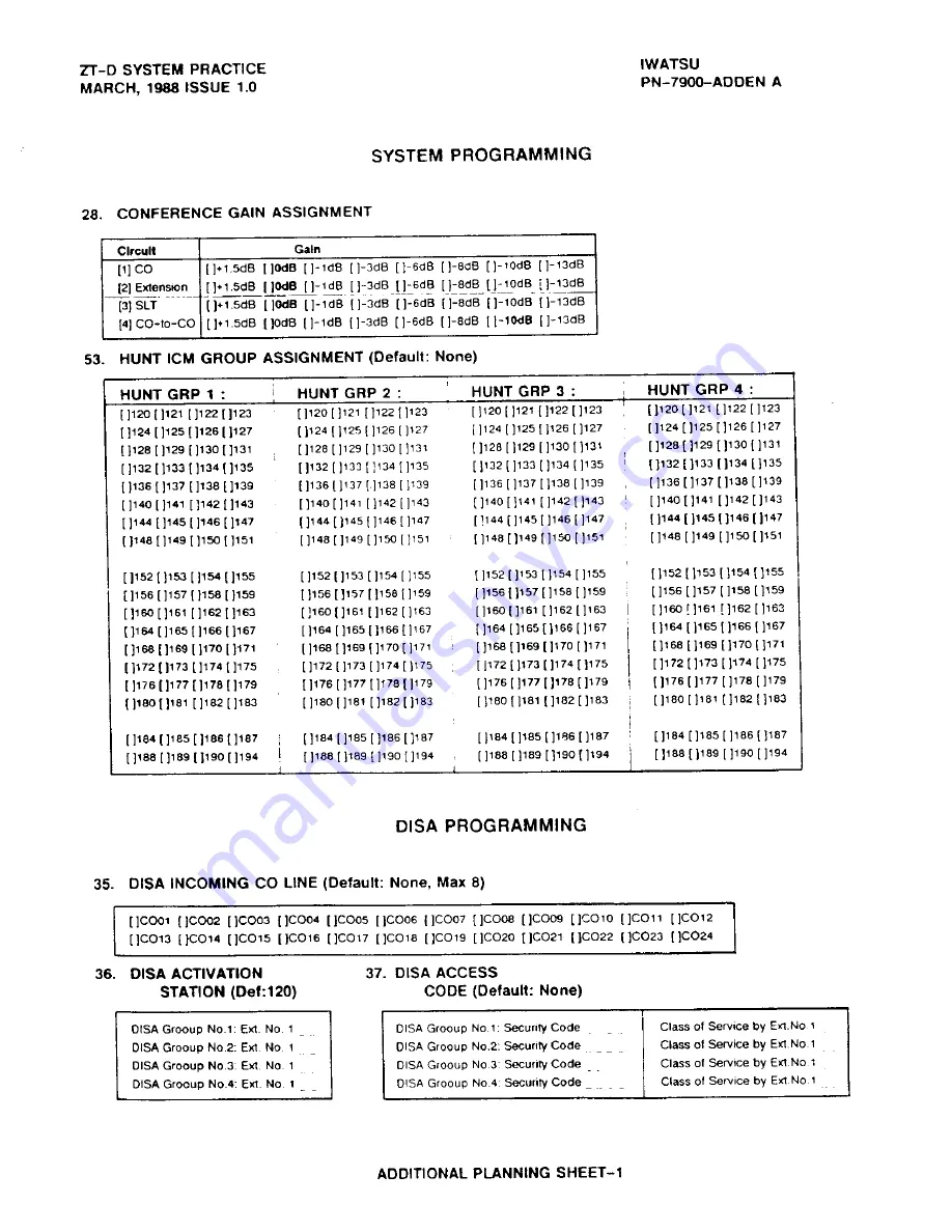 Iwatsu Omega ZT-D Product Manual Download Page 373