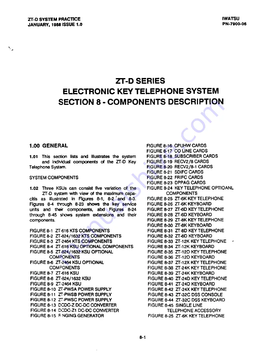 Iwatsu Omega ZT-D Скачать руководство пользователя страница 377