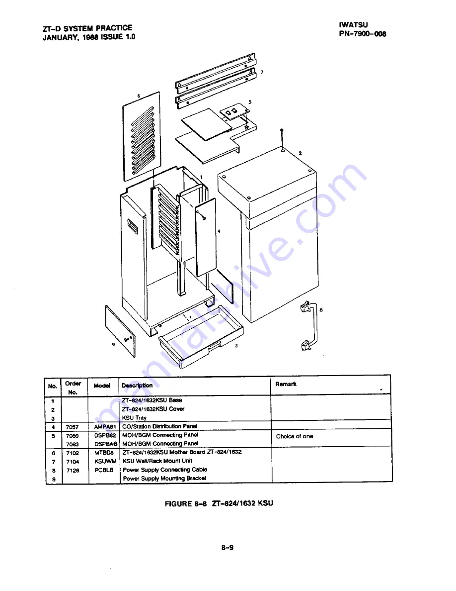 Iwatsu Omega ZT-D Product Manual Download Page 385