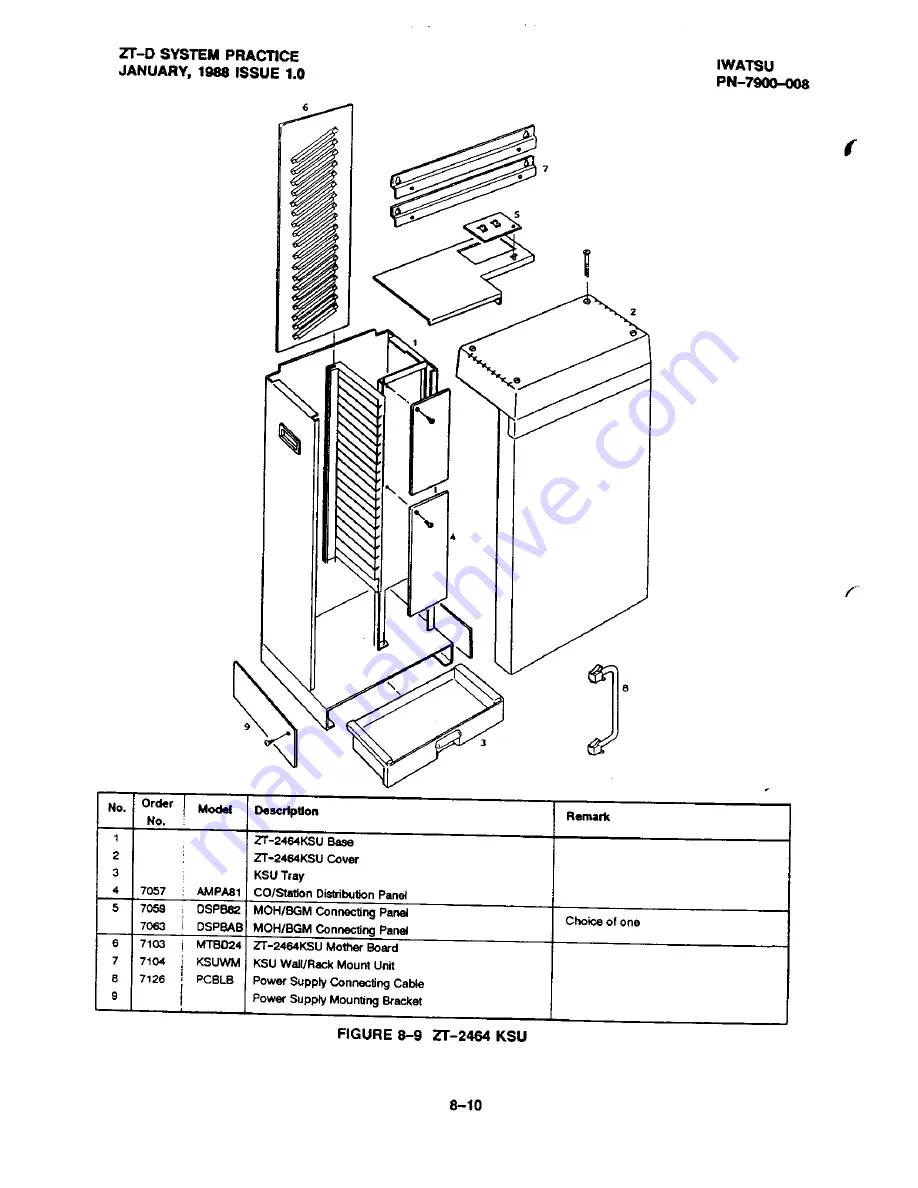 Iwatsu Omega ZT-D Скачать руководство пользователя страница 386