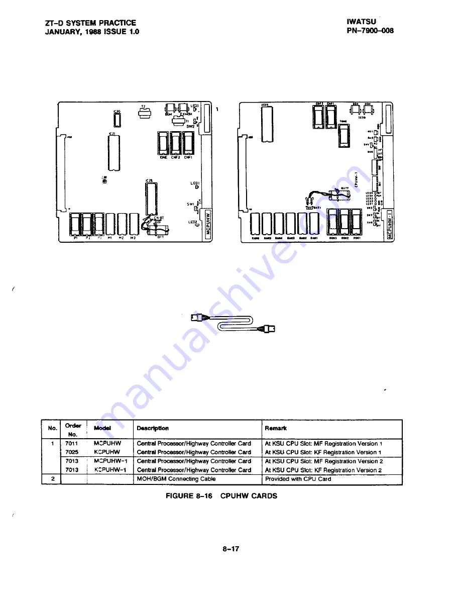 Iwatsu Omega ZT-D Product Manual Download Page 393