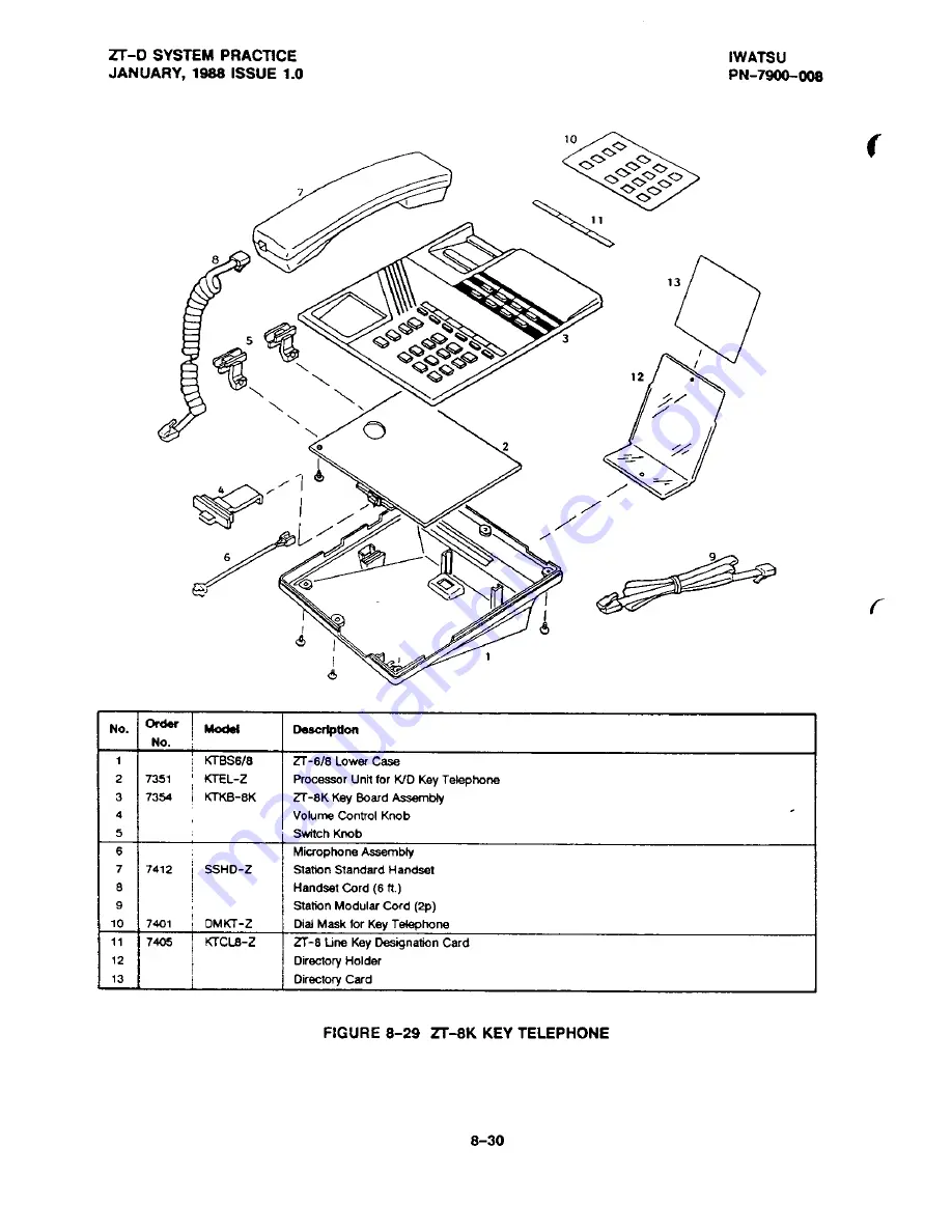 Iwatsu Omega ZT-D Product Manual Download Page 406