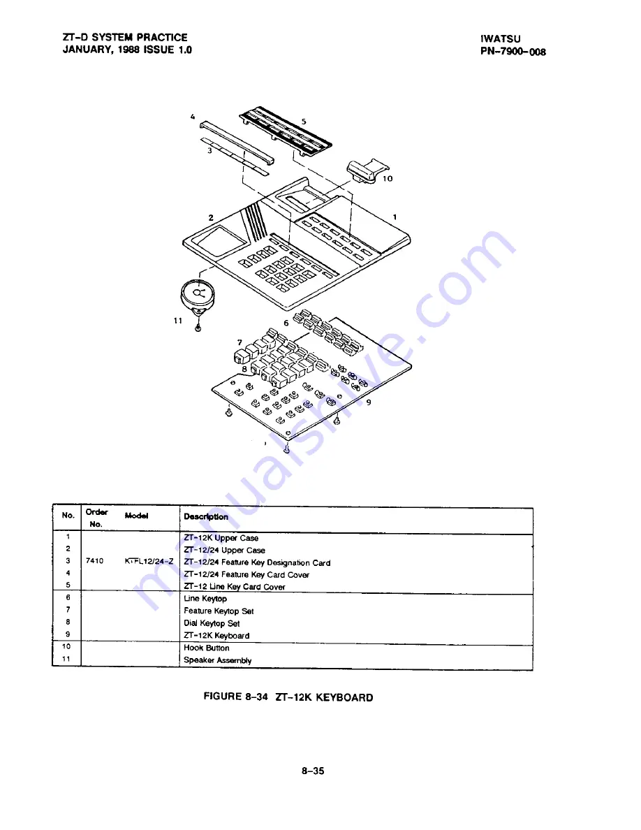 Iwatsu Omega ZT-D Product Manual Download Page 411