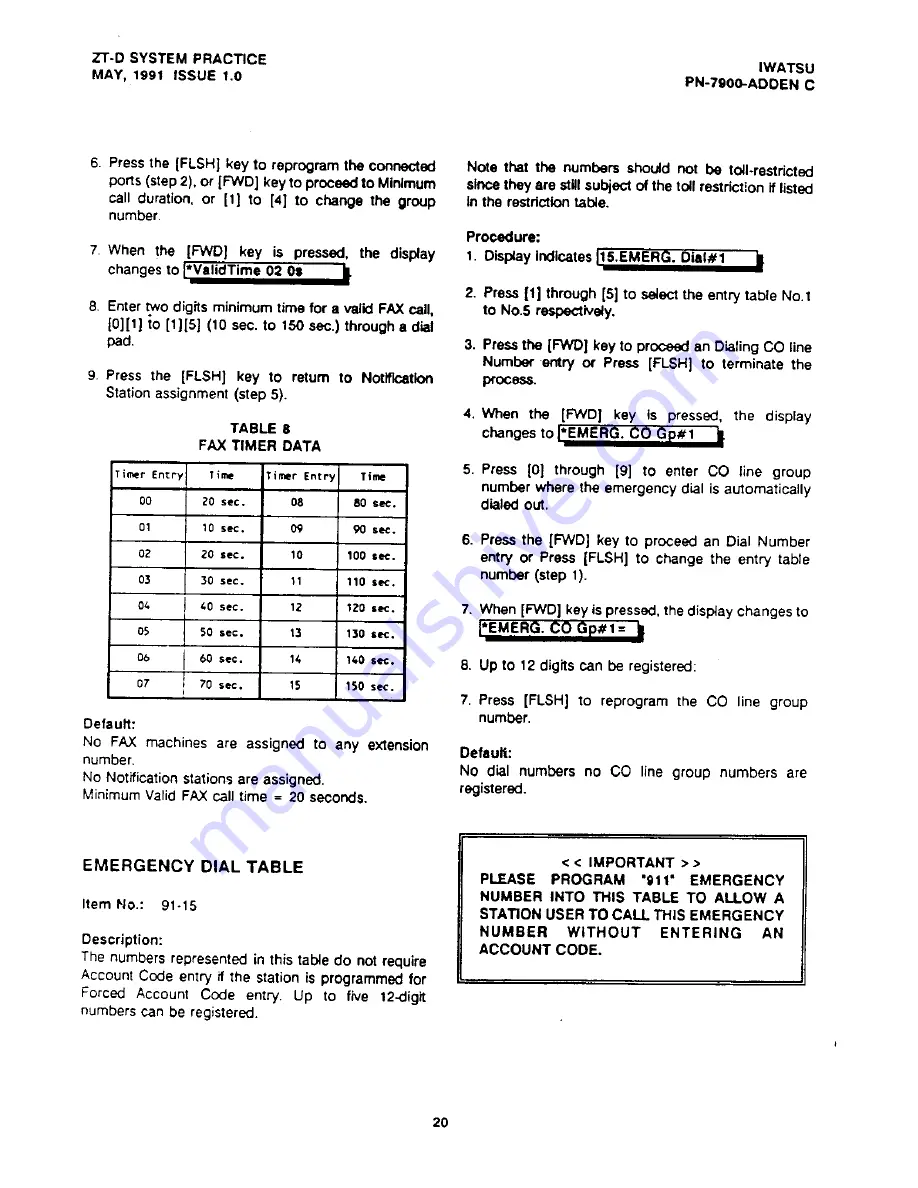 Iwatsu Omega ZT-D Product Manual Download Page 466