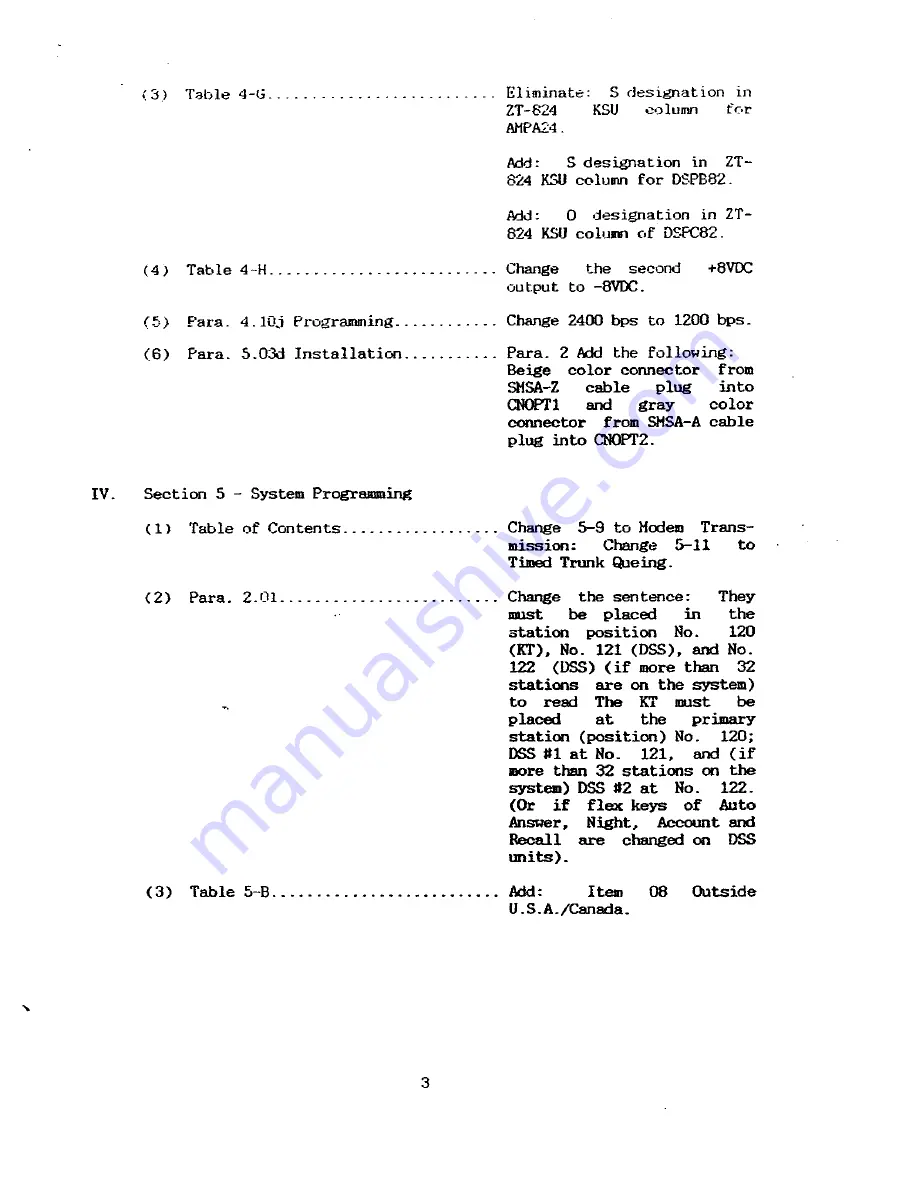 Iwatsu Omega ZT-D Product Manual Download Page 481