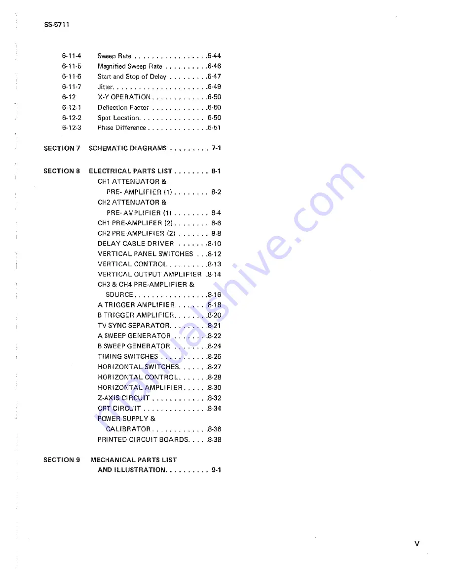 Iwatsu SS-5711 Instruction Manual Download Page 5