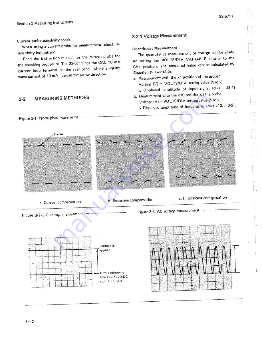 Iwatsu SS-5711 Instruction Manual Download Page 38