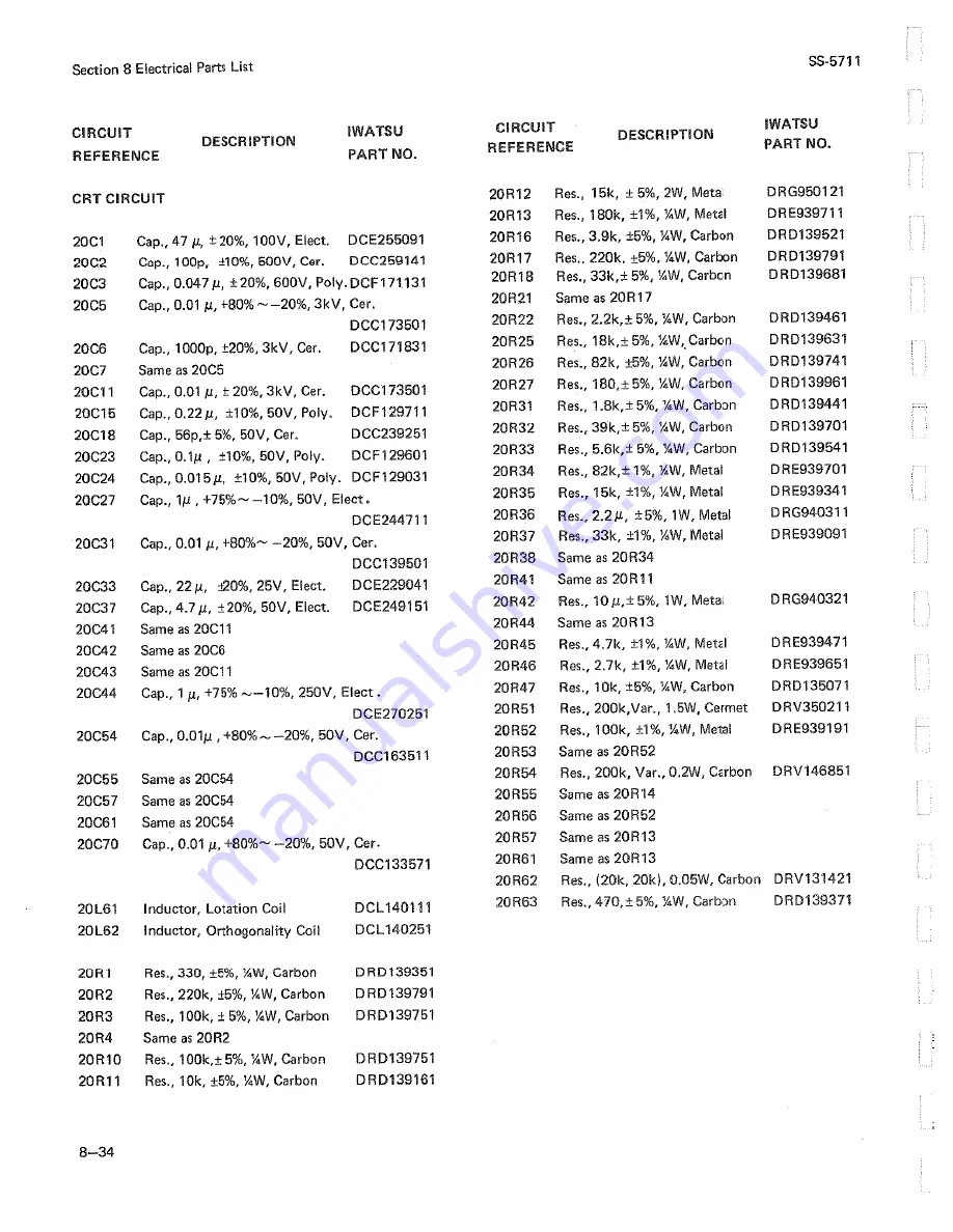 Iwatsu SS-5711 Instruction Manual Download Page 180