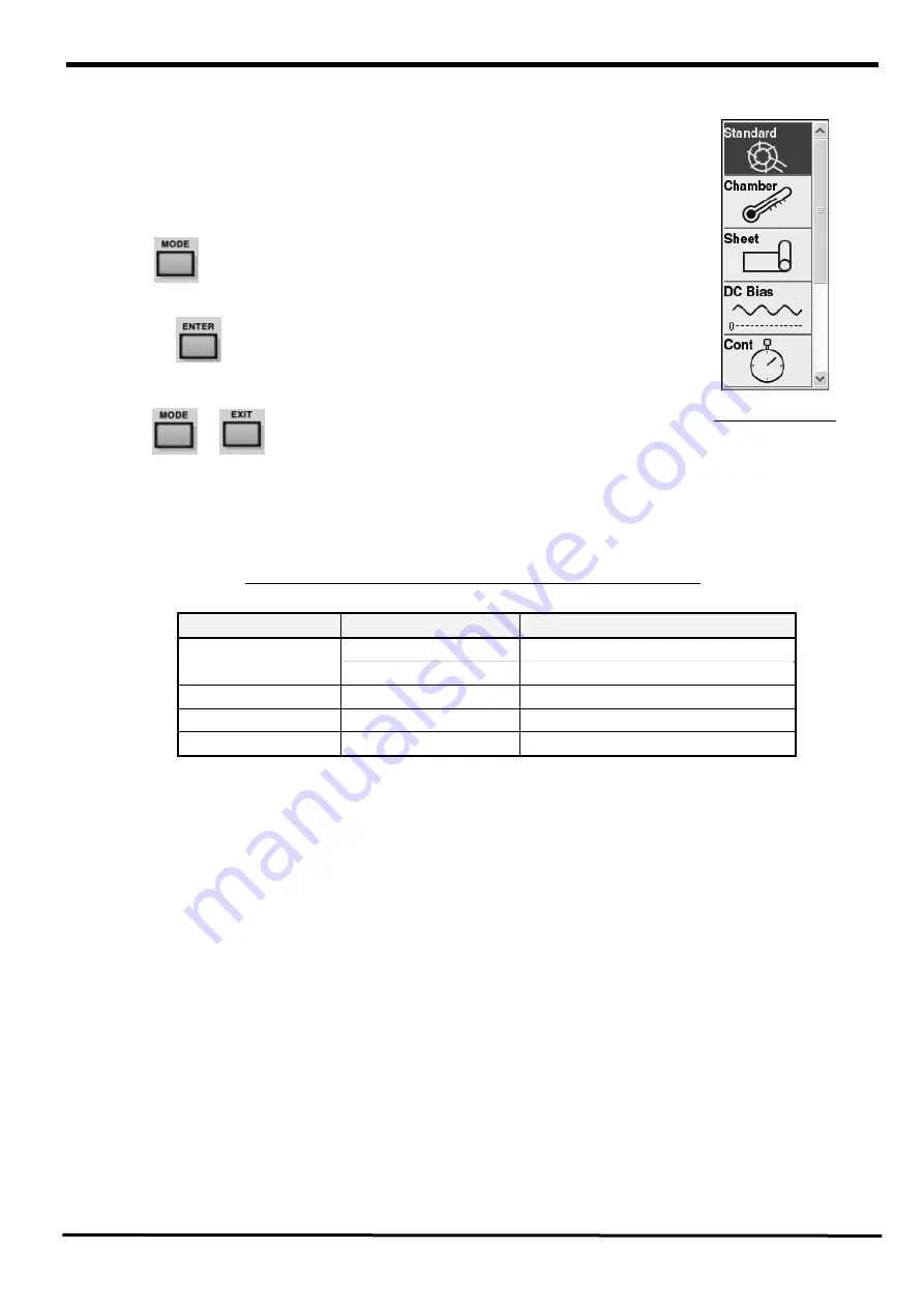 Iwatsu SY-8218 Instruction Manual Download Page 42