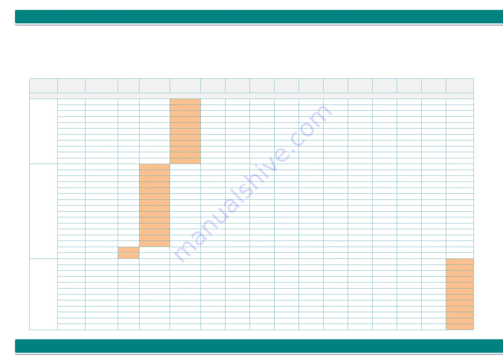 iWave Hardware User Guide Hardware User'S Manual Download Page 68