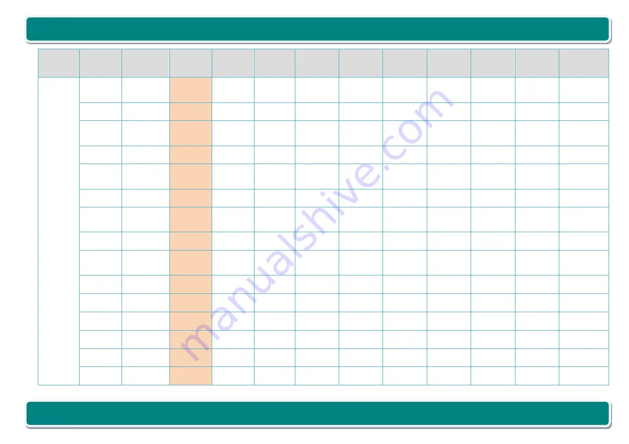 iWave iW-RainboW-G18M Hardware User'S Manual Download Page 40