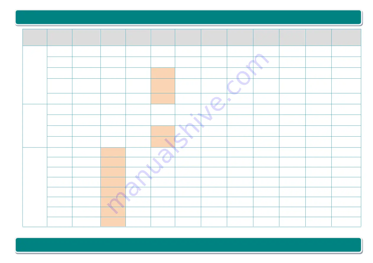 iWave iW-RainboW-G18M Hardware User'S Manual Download Page 43