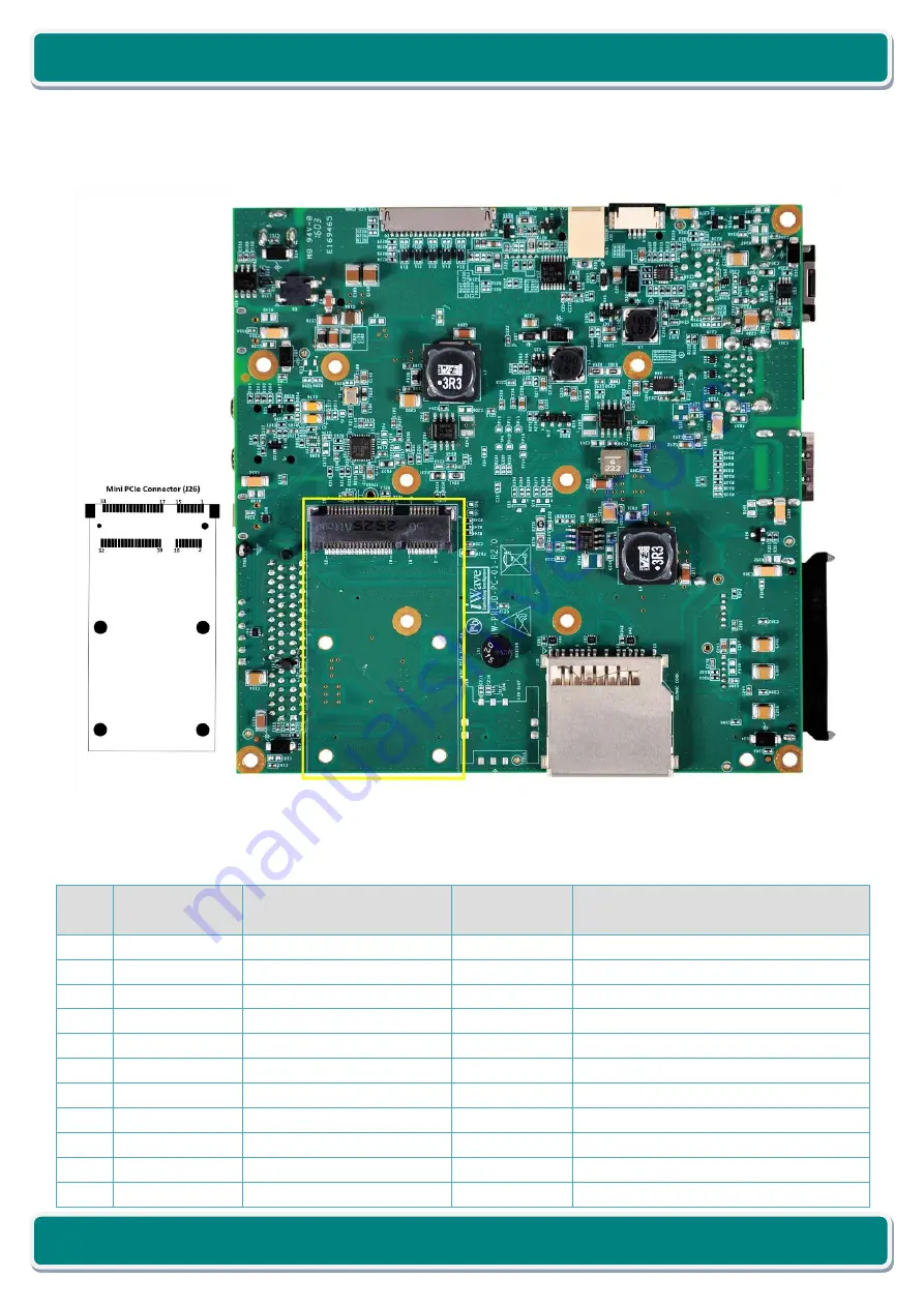 iWave iW-RainboW-G20D Hardware User'S Manual Download Page 40