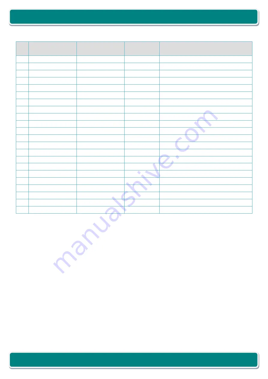 iWave iW-RainboW-G20D Hardware User'S Manual Download Page 43