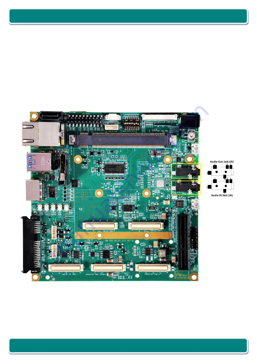 iWave iW-RainboW-G20D Hardware User'S Manual Download Page 52