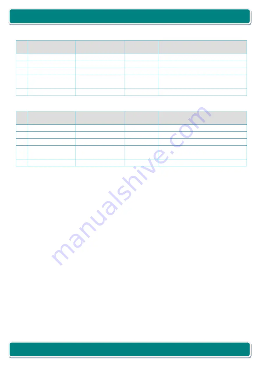 iWave iW-RainboW-G20D Hardware User'S Manual Download Page 53