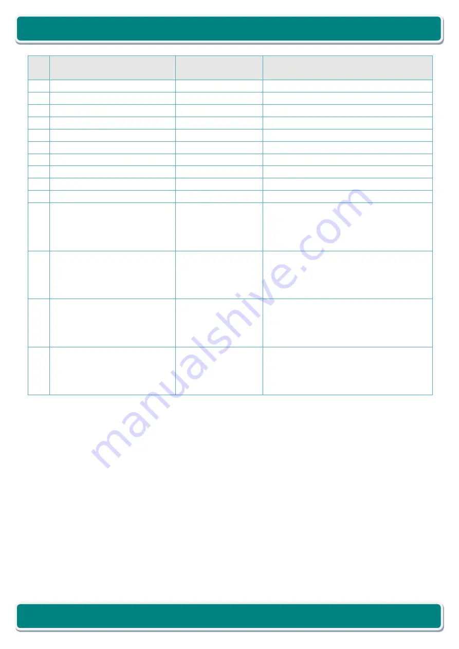 iWave iW-RainboW-G20D Hardware User'S Manual Download Page 67