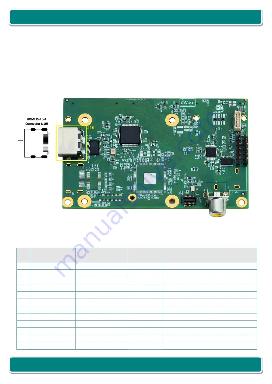 iWave iW-RainboW-G20D Hardware User'S Manual Download Page 73