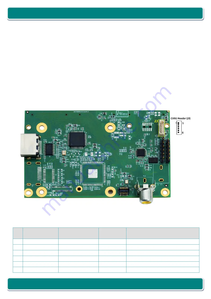 iWave iW-RainboW-G20D Hardware User'S Manual Download Page 75