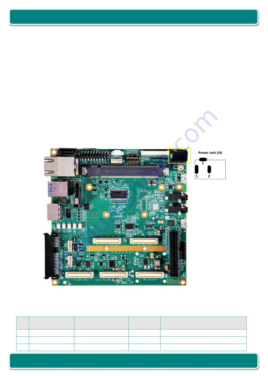 iWave iW-RainboW-G20D Hardware User'S Manual Download Page 78