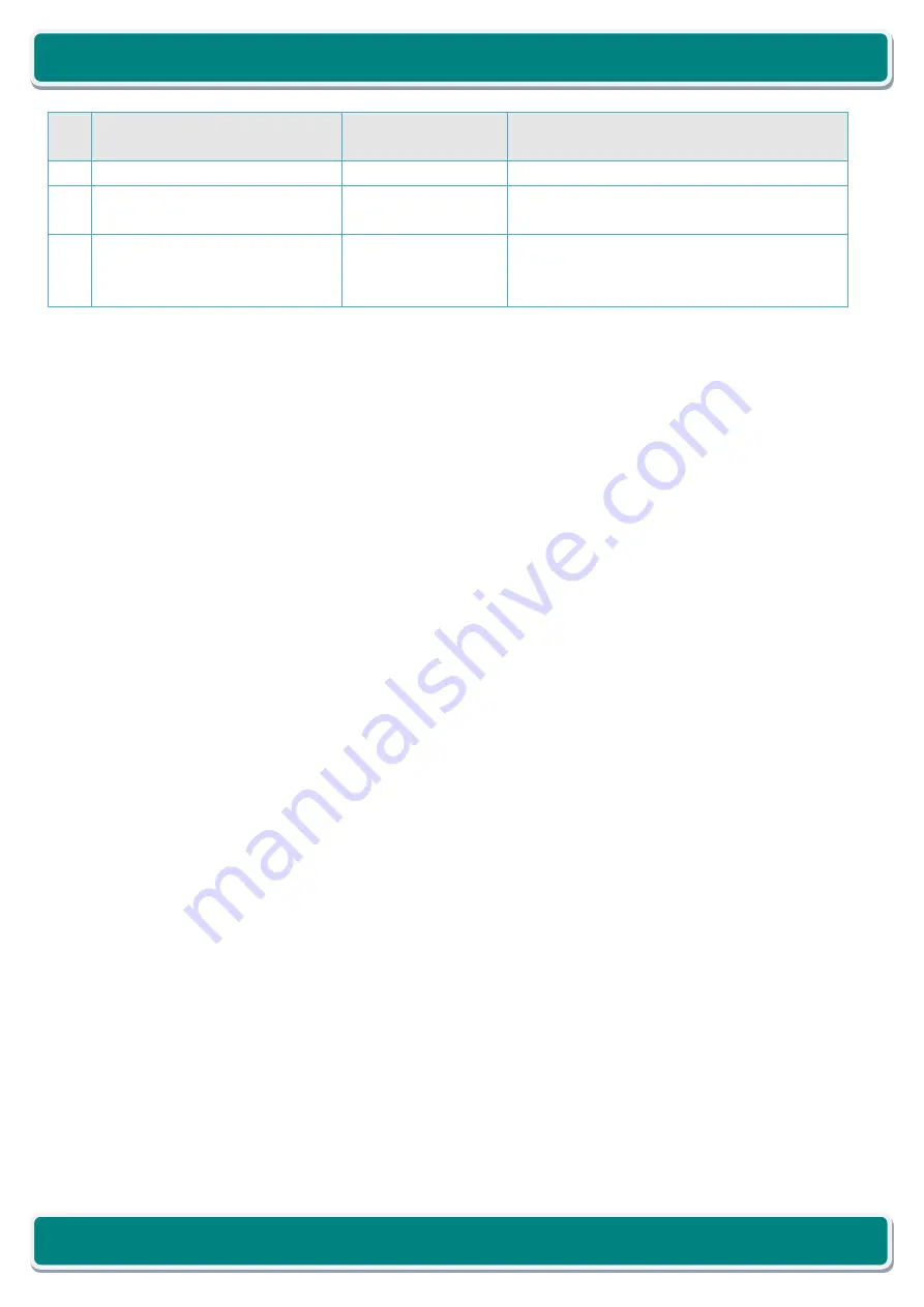 iWave iW-RainboW-G22D Hardware User'S Manual Download Page 28