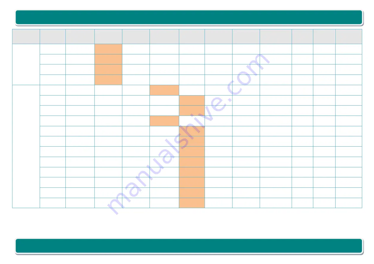 iWave iW-RainboW-G22M Hardware User'S Manual Download Page 39