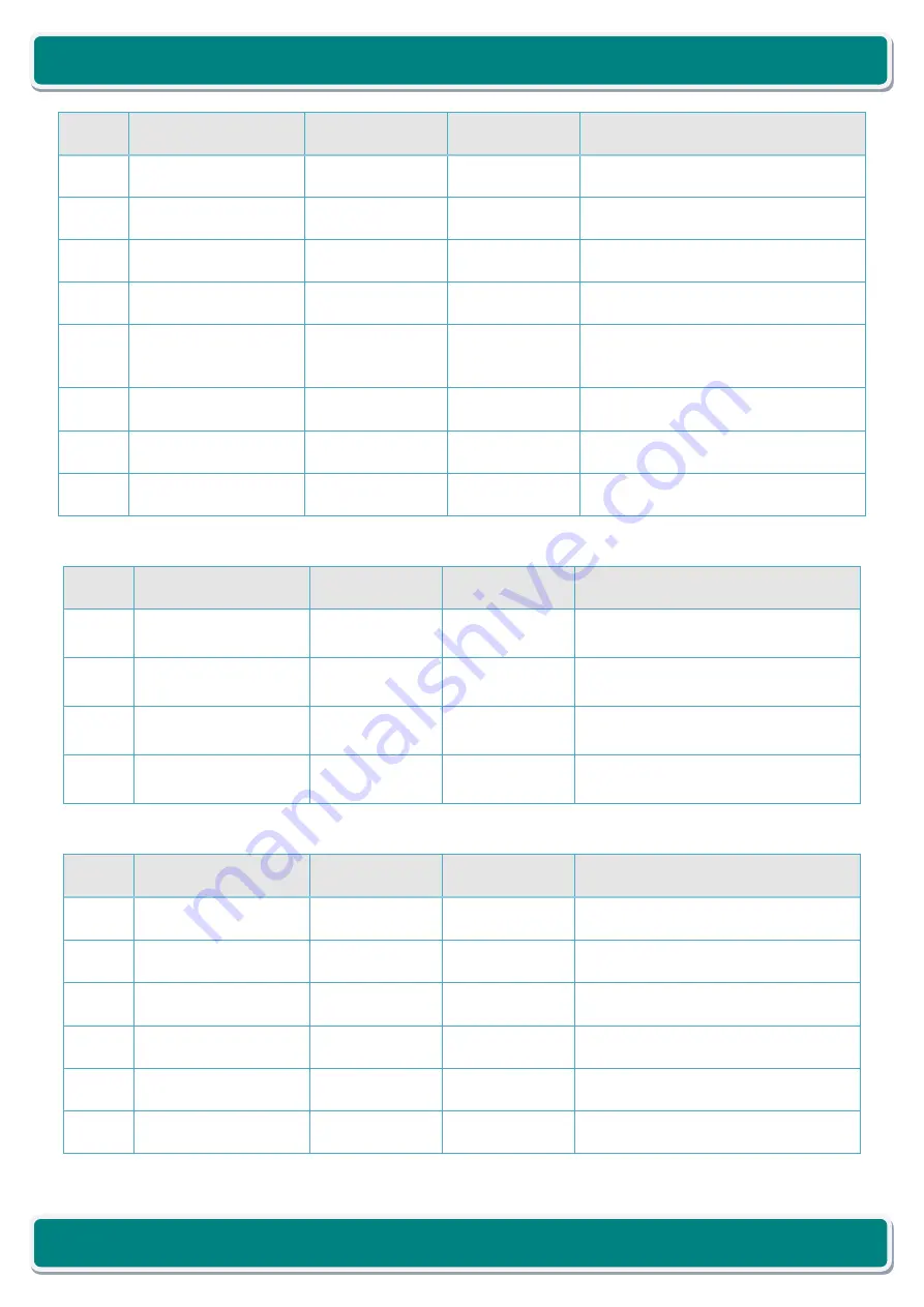 iWave iW-RainboW-G27M Hardware User'S Manual Download Page 30