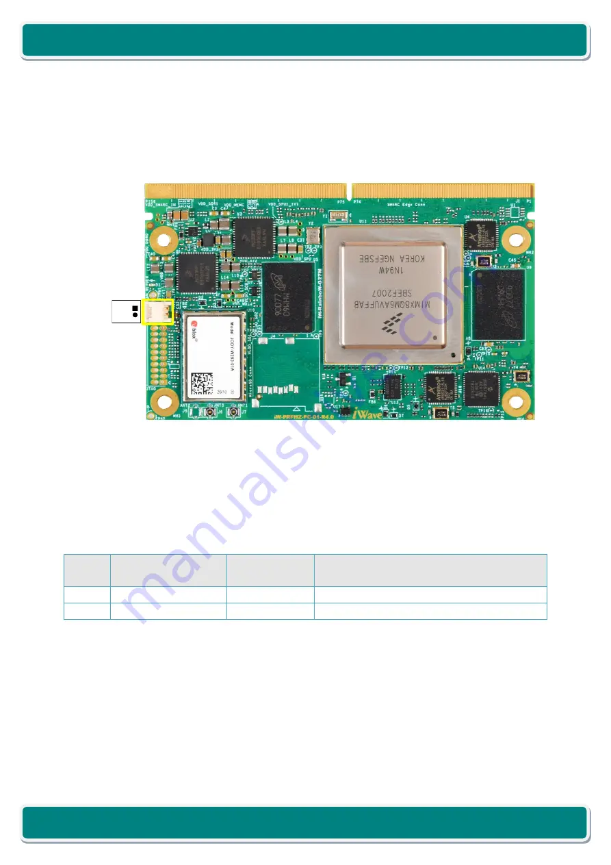 iWave iW-RainboW-G27M Hardware User'S Manual Download Page 51