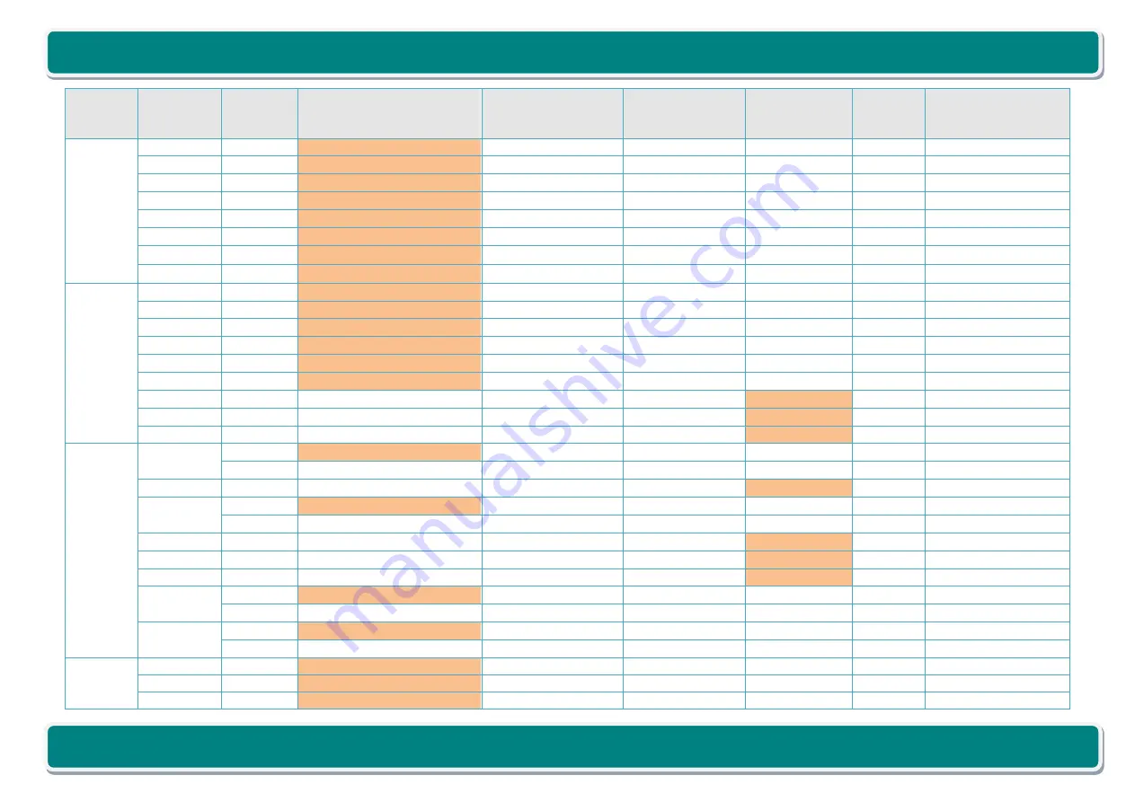 iWave iW-RainboW-G27M Hardware User'S Manual Download Page 56