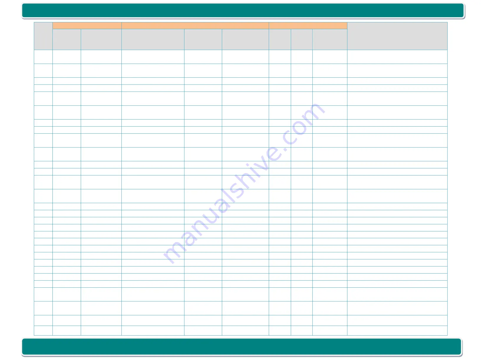 iWave iW-RainboW-G30D Hardware User'S Manual Download Page 43