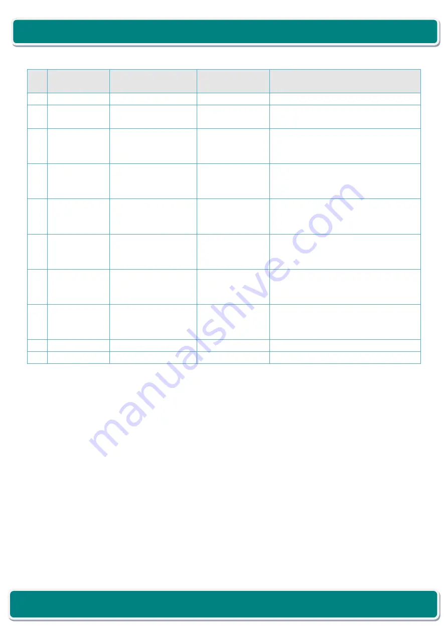 iWave iW-RainboW-G35D Hardware User'S Manual Download Page 48