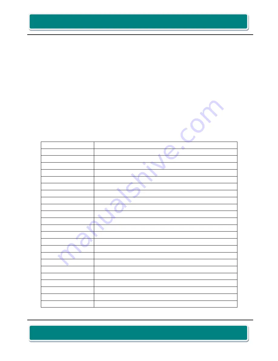 iWave Rainbow-G7D Hardware User'S Manual Download Page 11