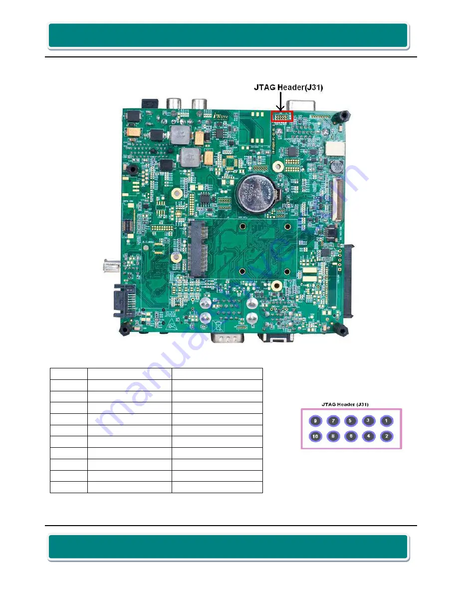 iWave Rainbow-G7D Hardware User'S Manual Download Page 23