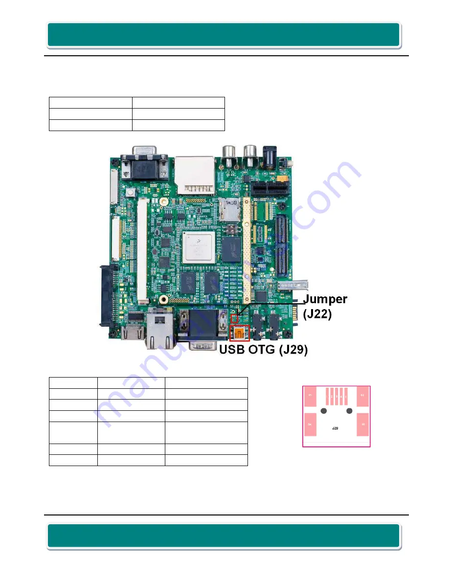 iWave Rainbow-G7D Hardware User'S Manual Download Page 27