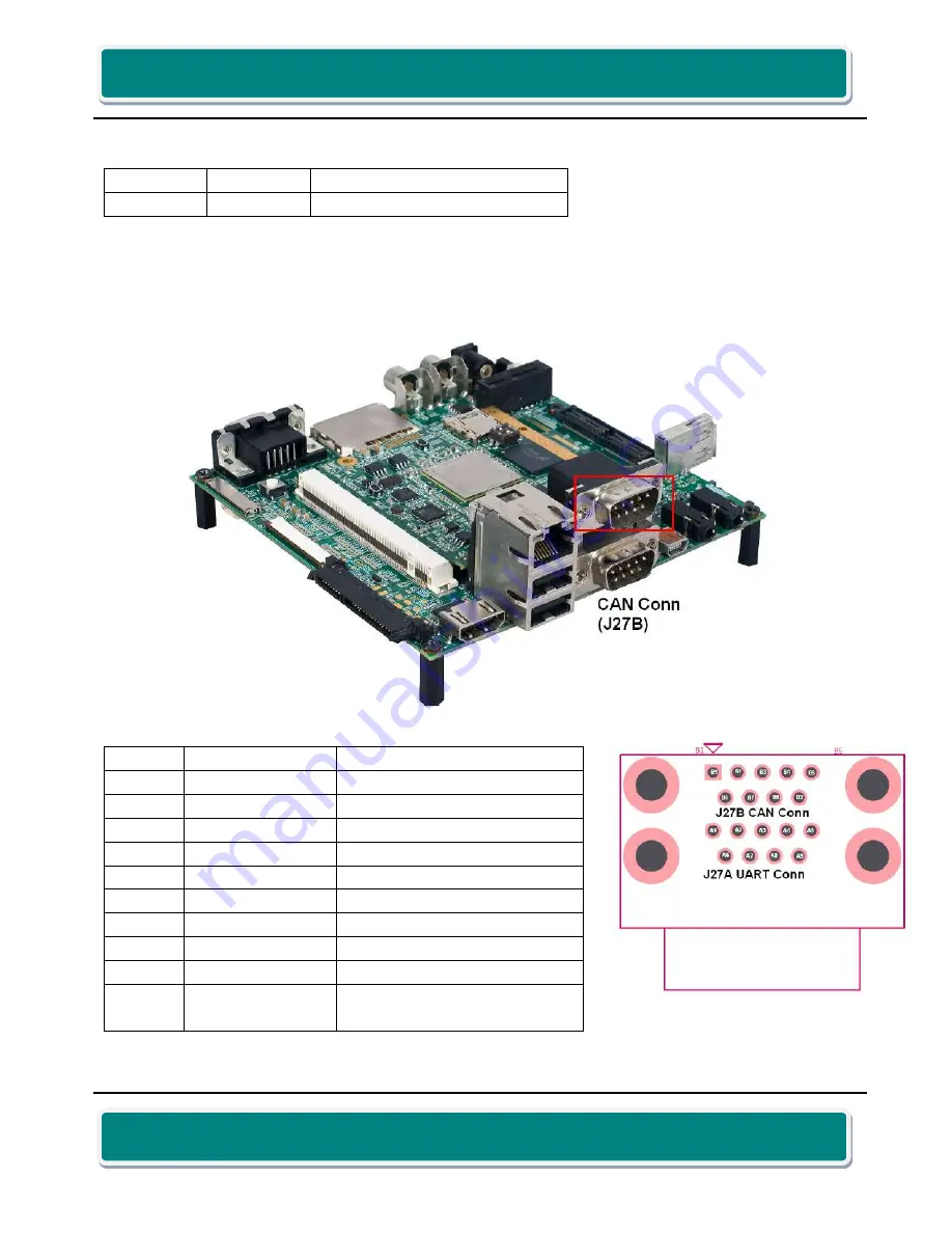 iWave Rainbow-G7D Hardware User'S Manual Download Page 30