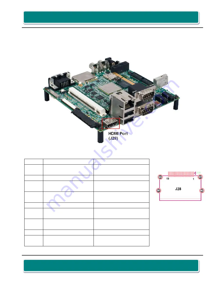 iWave Rainbow-G7D Hardware User'S Manual Download Page 31