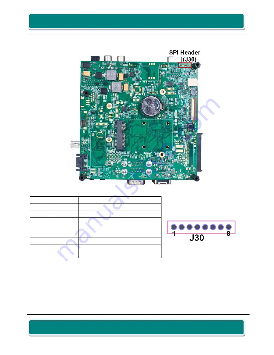 iWave Rainbow-G7D Hardware User'S Manual Download Page 50